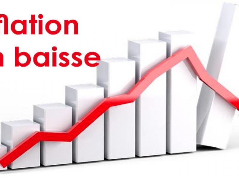 Graphique inflation