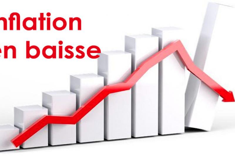 Graphique inflation