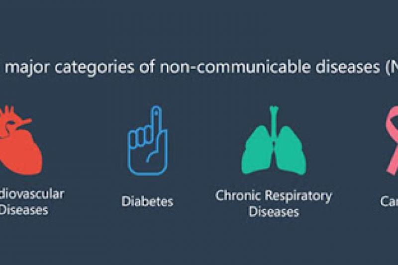 maladies non transmissibles